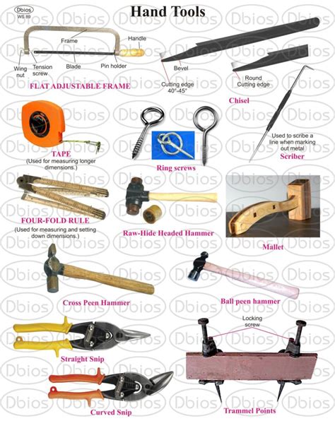 tools required for sheet metal work|sheet metal hand tools list.